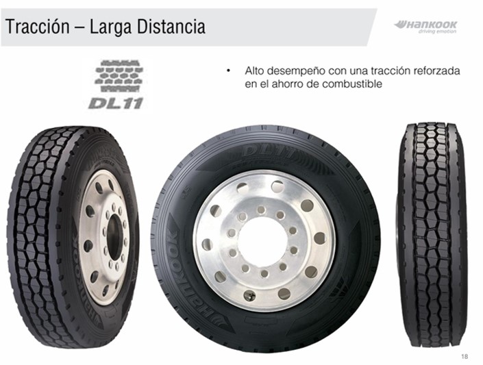 Michelin 2